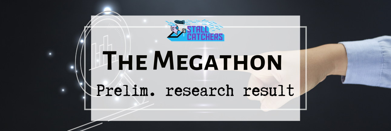 Early peek at the #Megathon research result 📈 📊