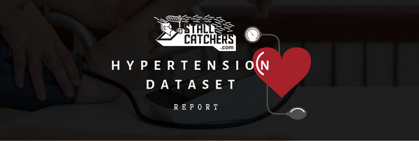 The "Hypertension" dataset is complete! Here's the full report...
