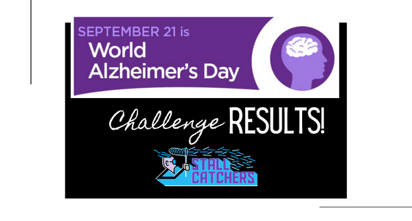 World Alzheimer's Day challenge: full results!